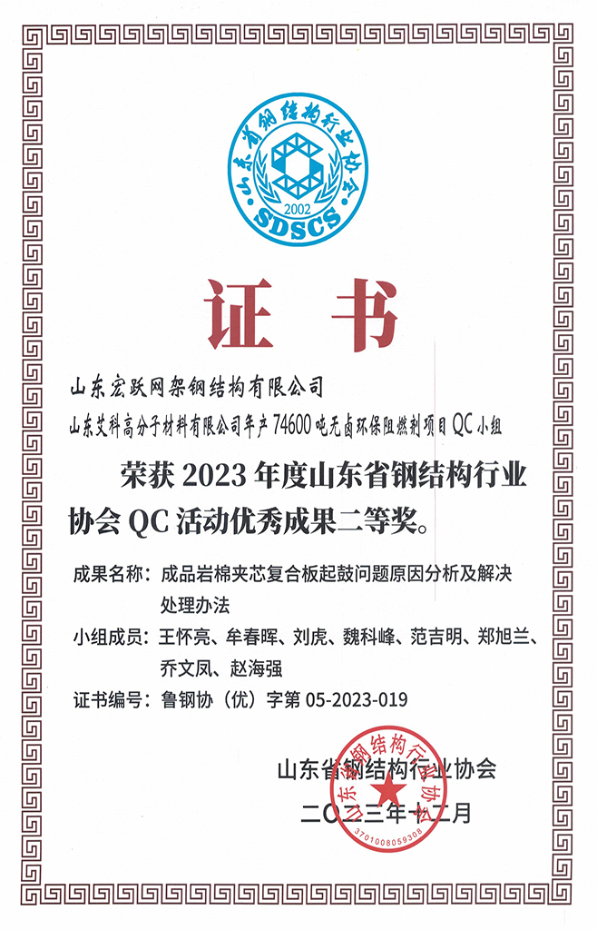 2023年度省鋼協(xié)優(yōu)秀QC二等獎