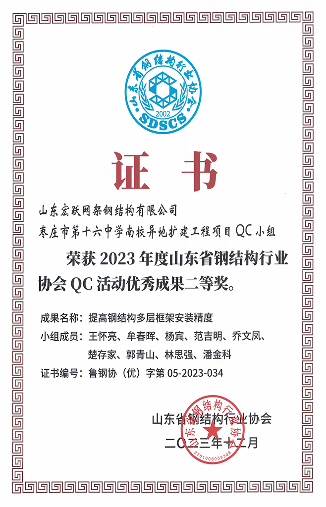 2023年度省鋼協(xié)優(yōu)秀QC二等獎